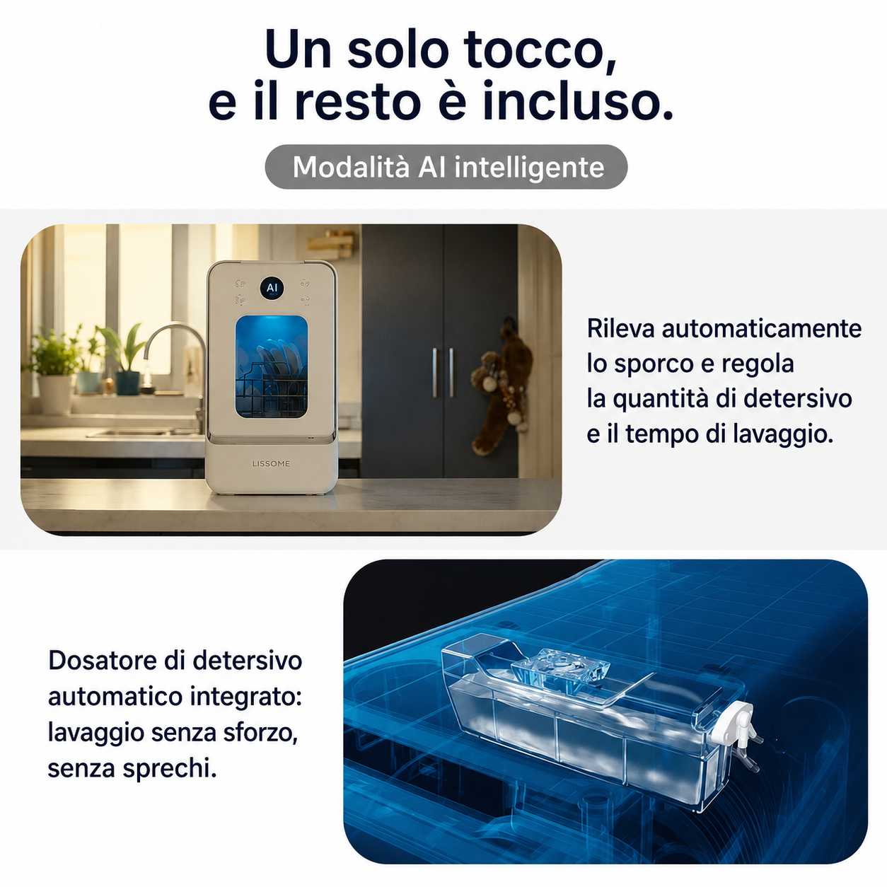 SmartWash 360™ | Lavastoviglie Compatta Senza Installazione