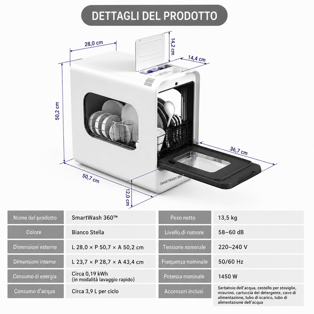 SmartWash 360™ | Lavastoviglie Compatta Senza Installazione