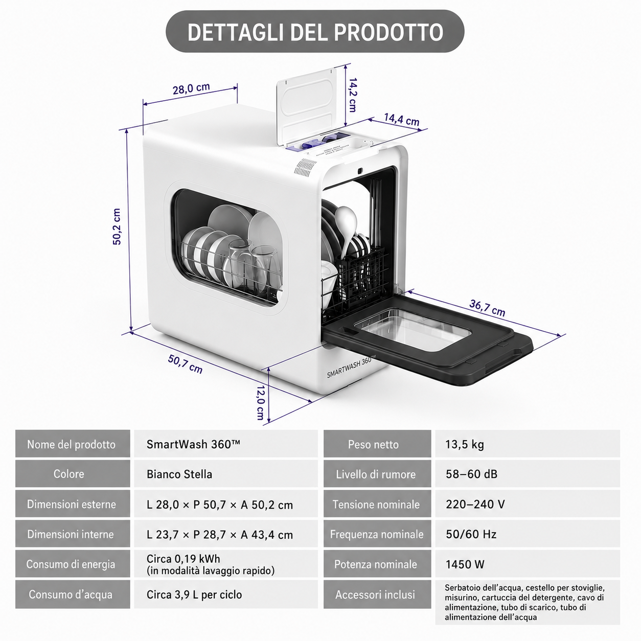 SmartWash 360™ | Lavastoviglie Compatta Senza Installazione